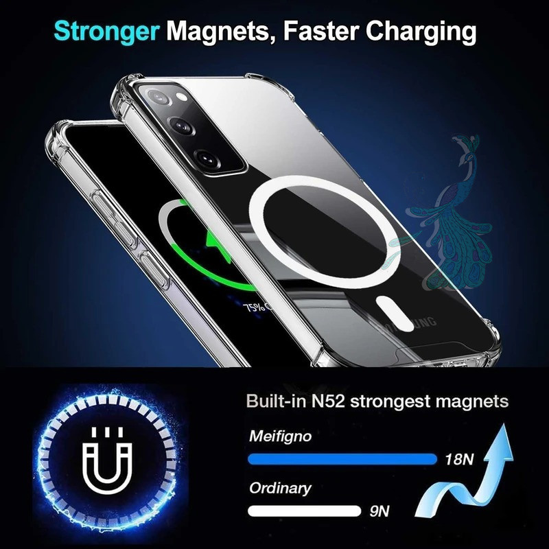 قاب موبایل سامسونگ Galaxy S20 Fe پیکوک مدل Clear Magsafe