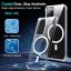 قاب موبایل سامسونگ Galaxy S20 Fe پیکوک مدل Clear Magsafe