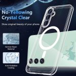 قاب موبایل سامسونگ Galaxy A06 پیکوک مدل Clear Magsafe