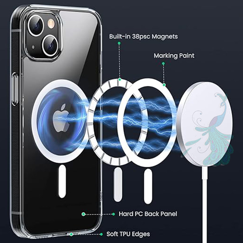 قاب موبایل اپل iPhone 13 پیکوک مدل Clear Magsafe